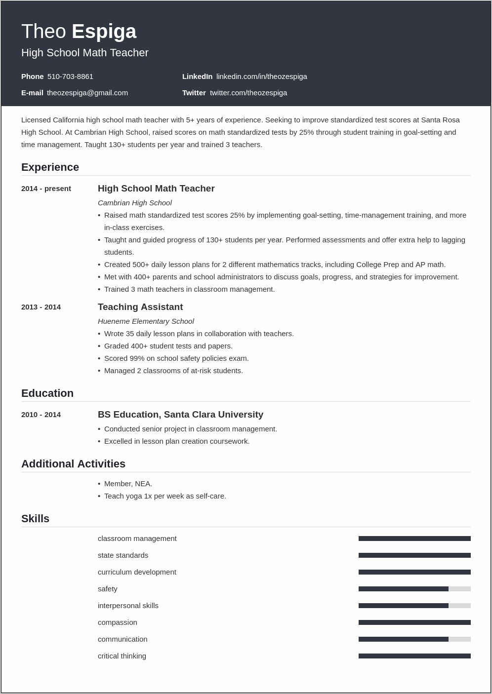 Dual Degree On A Resume Example