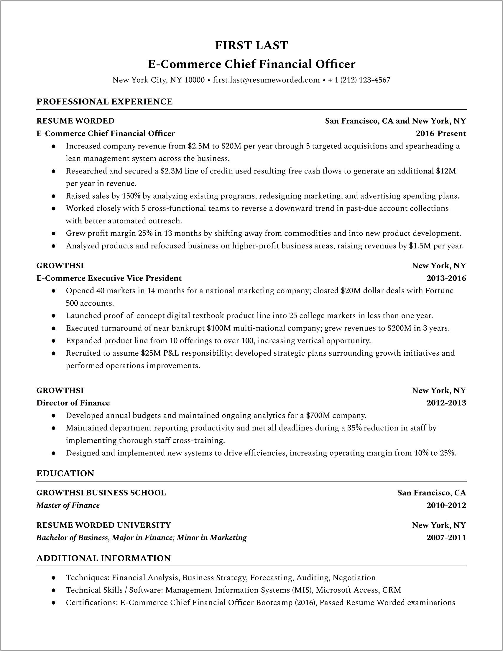 E Commerce Business Experience On Resume