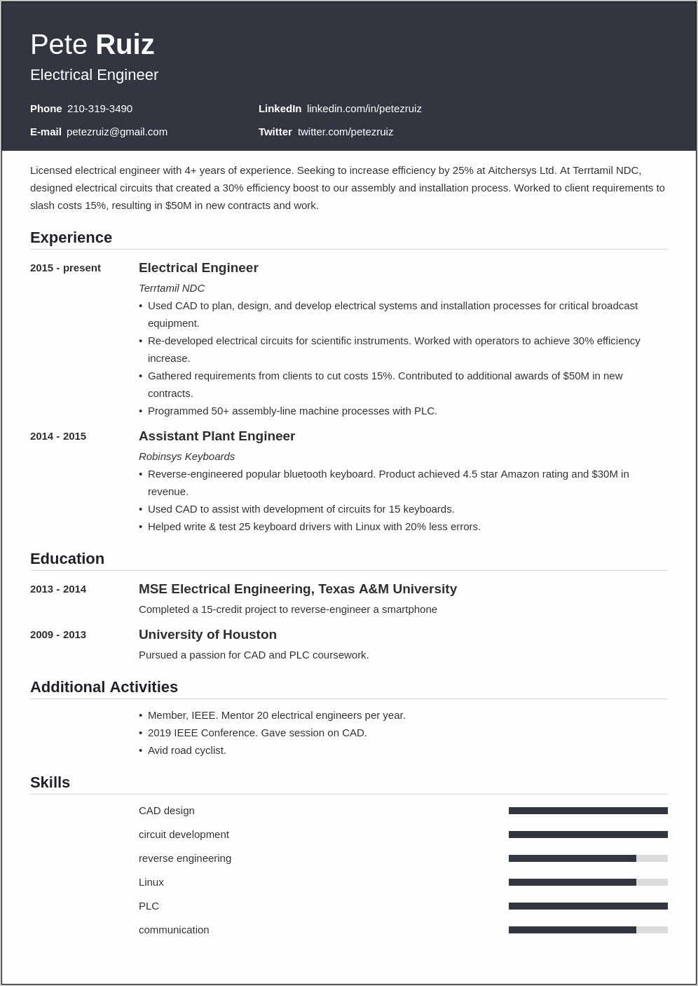 Electrical Engineering Internships Resume No Experience