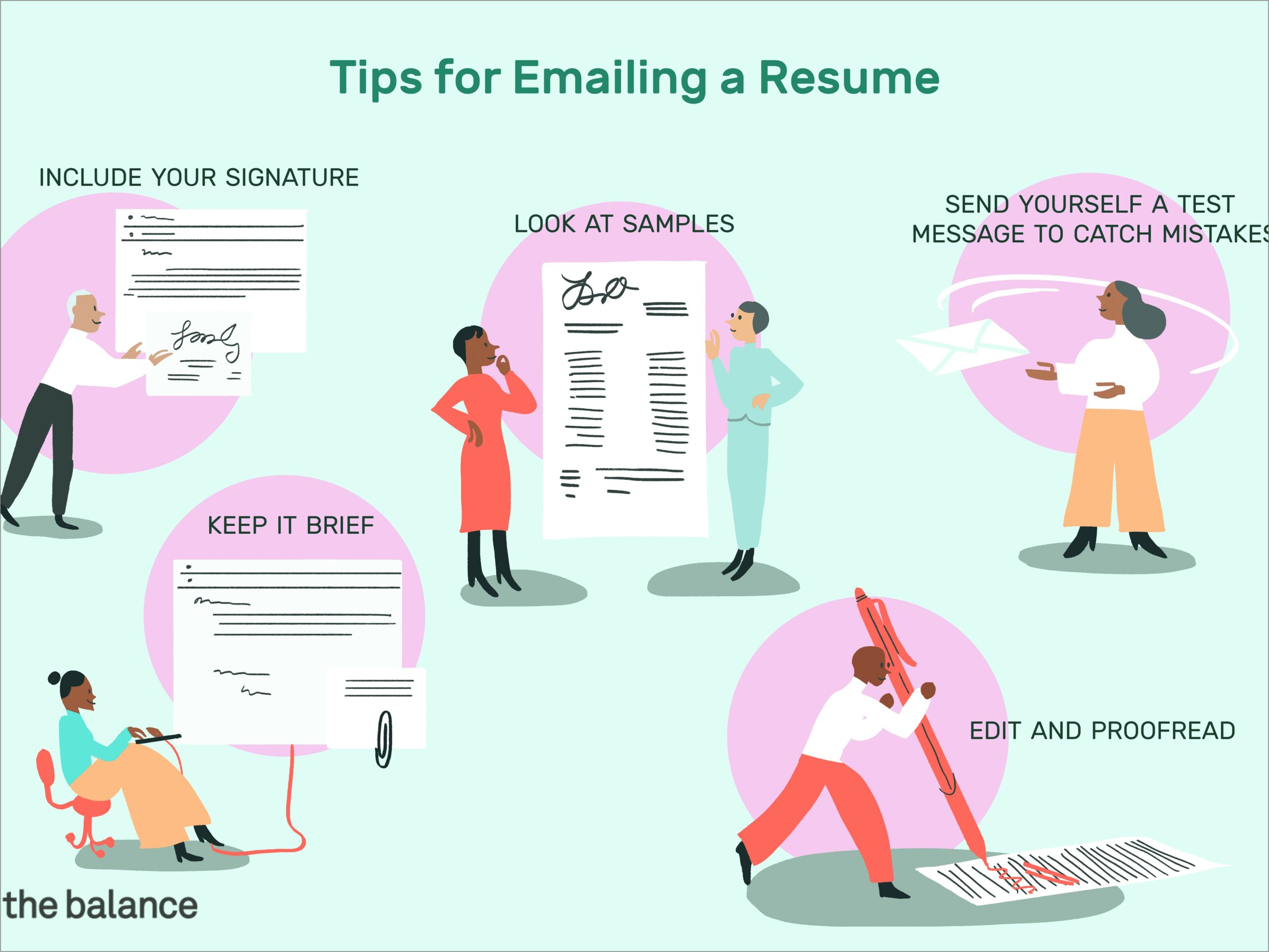 Email Body For Sending Resume Template