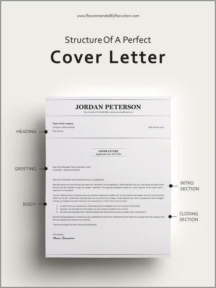 Email Cover Letter And Resume Include In Body