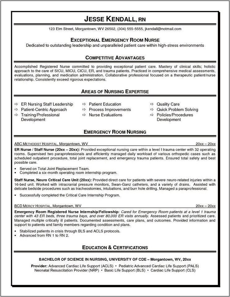 Emergency Department Nurse Job Description Resume