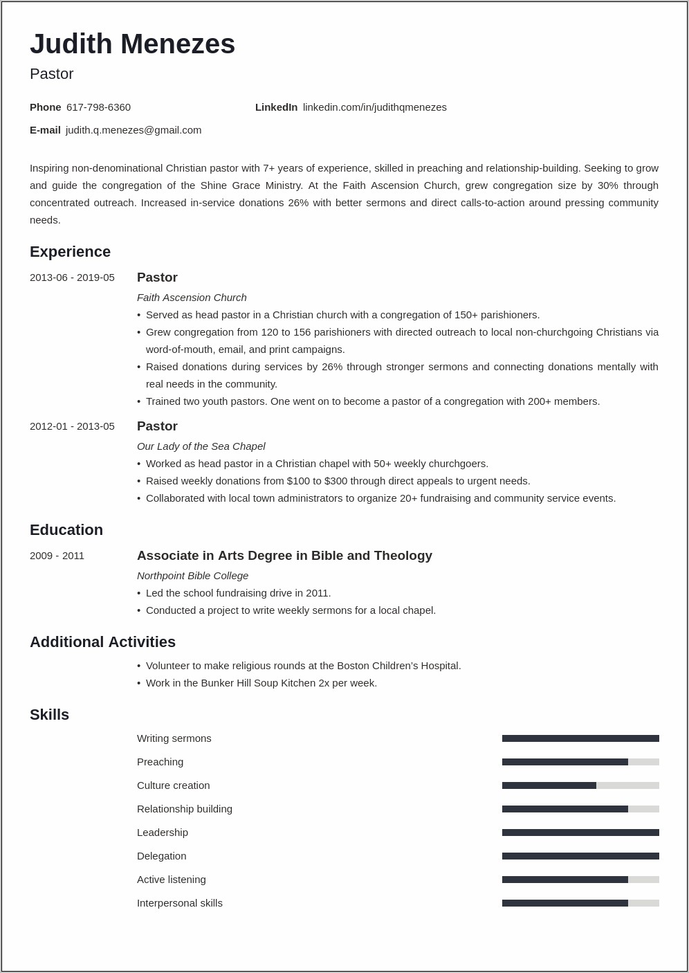 Ending Resume Summary For A Pastor
