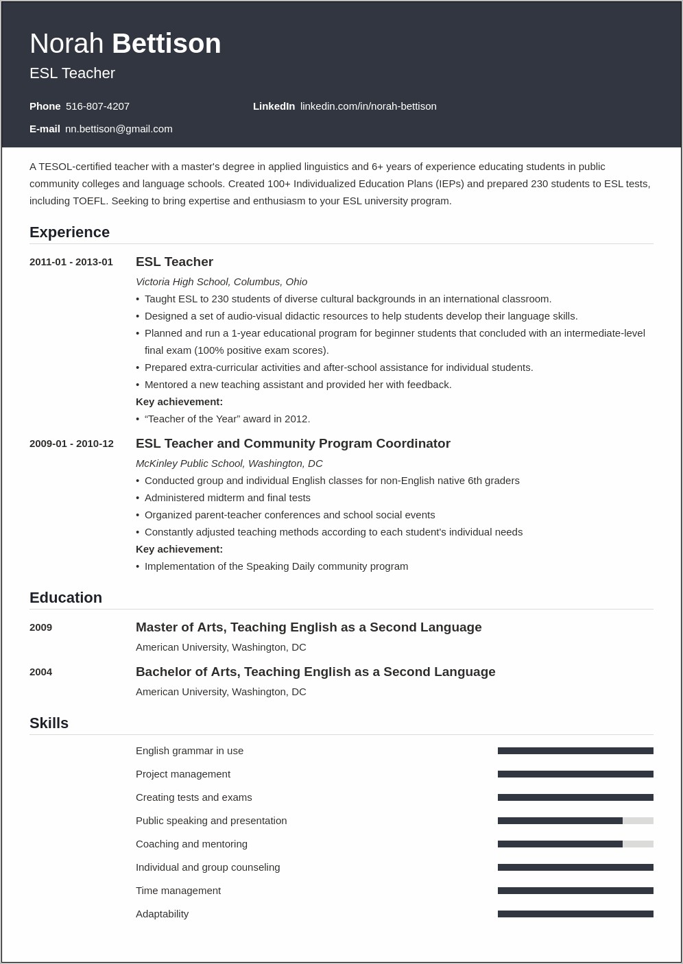 English Teacher Resume With No Experience