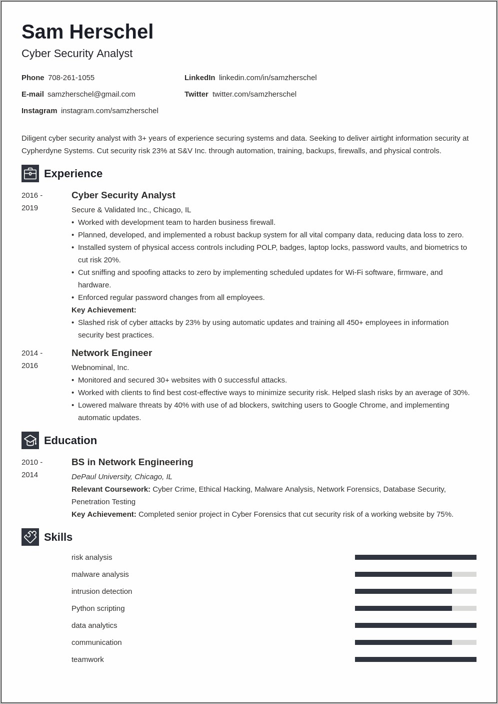 Entry Level Cyber Security Resume No Experience