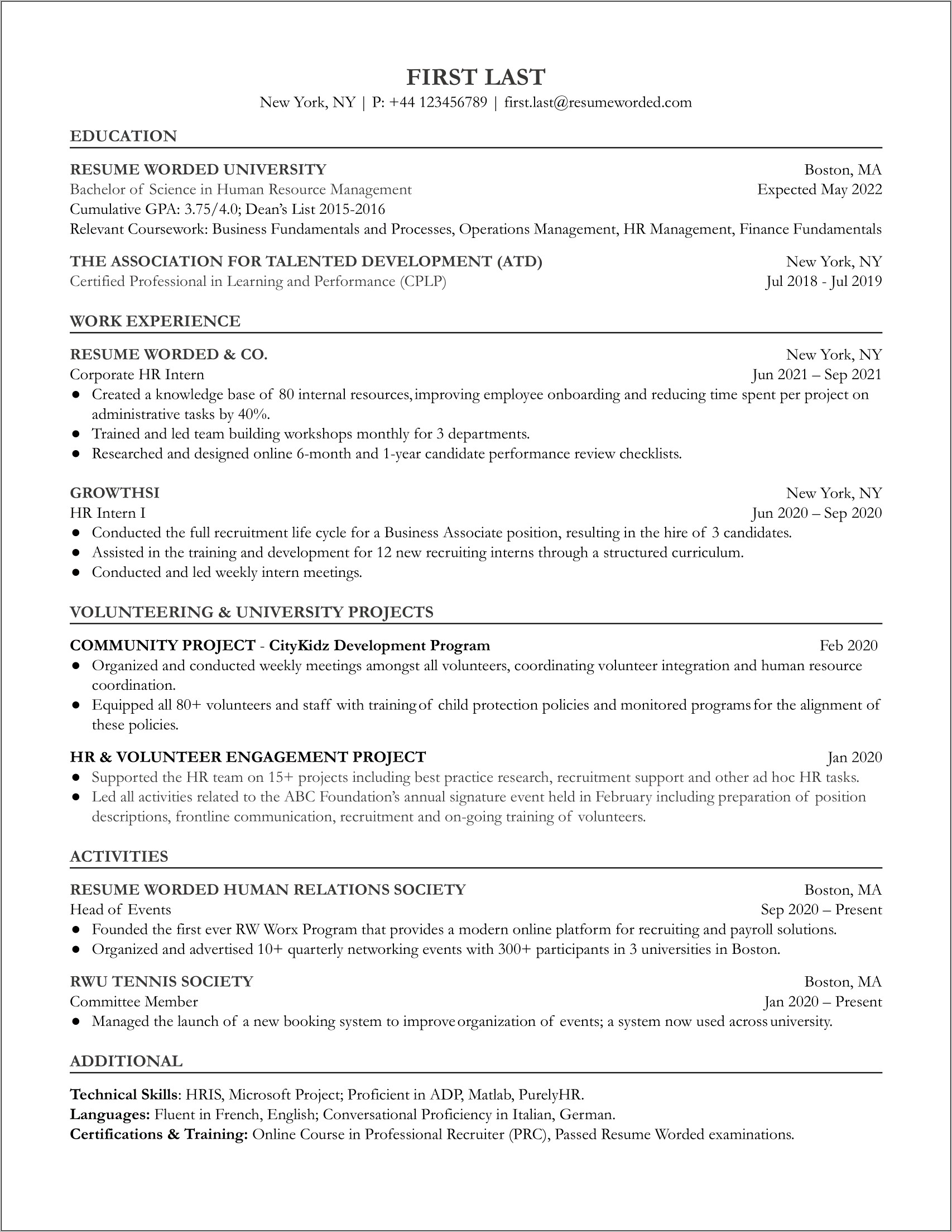 Entry Level Hr Objective On Resume