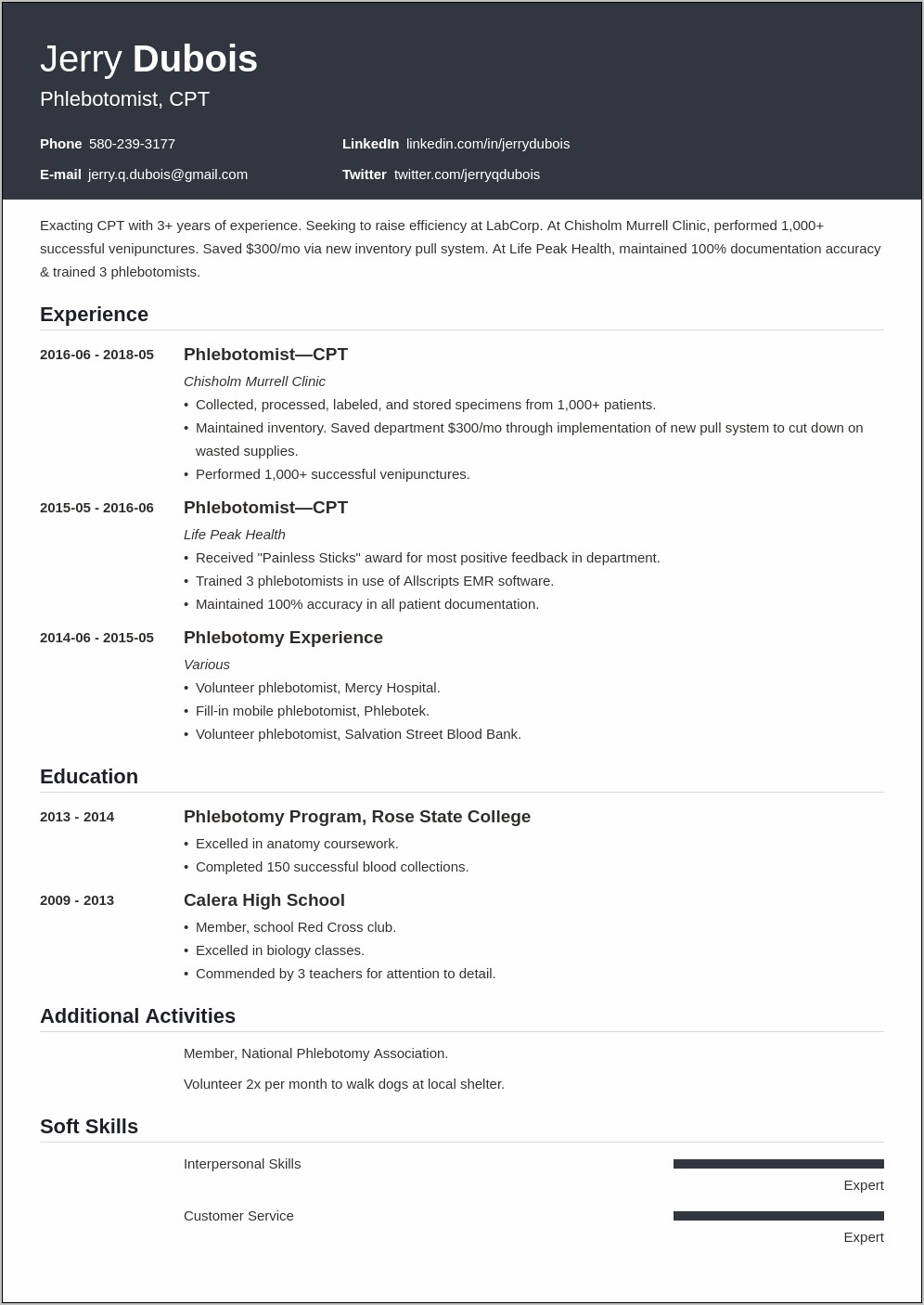 Entry Level Phlebotomy Functional Resume Template