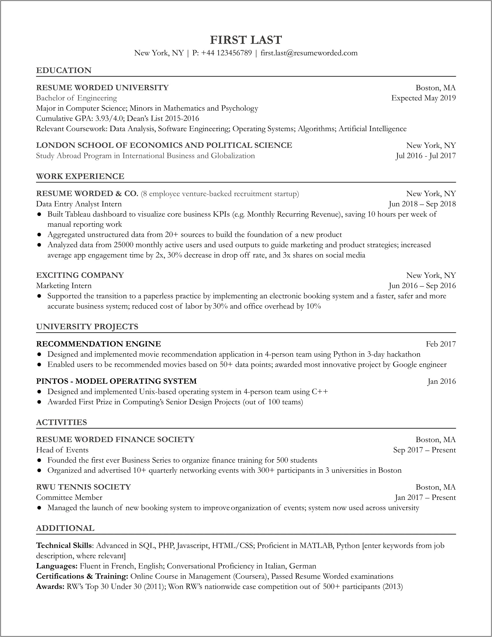Entry Level Resume For Business Finance Jobs