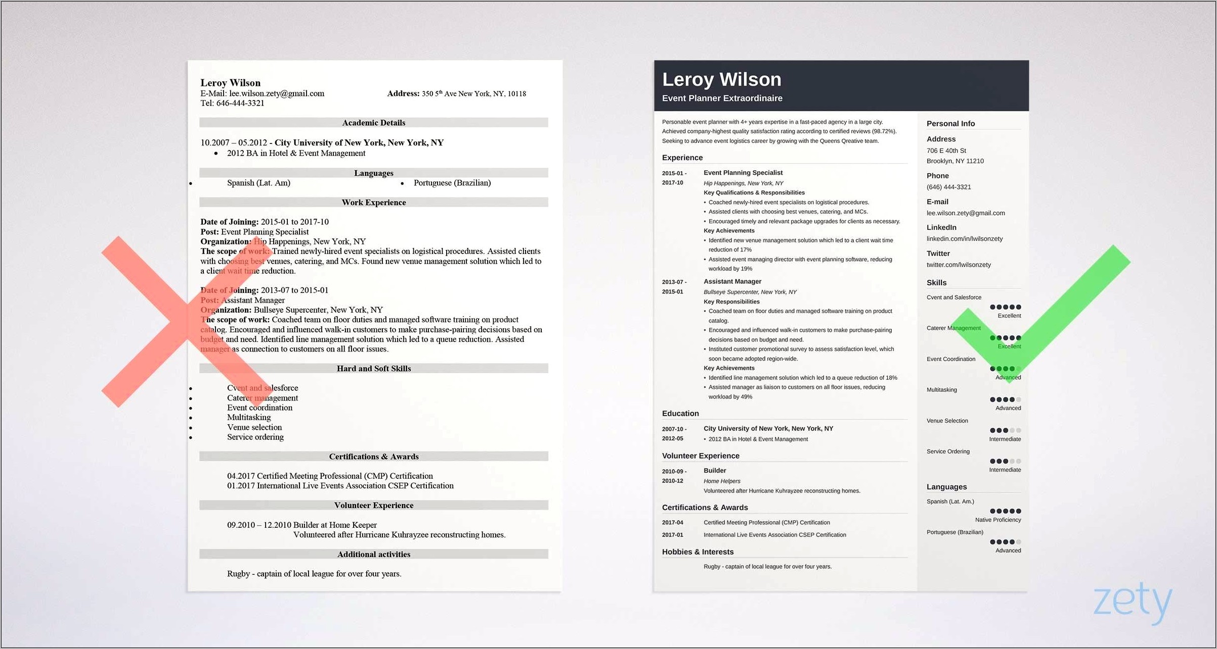 Event Specialist Job Description Resume