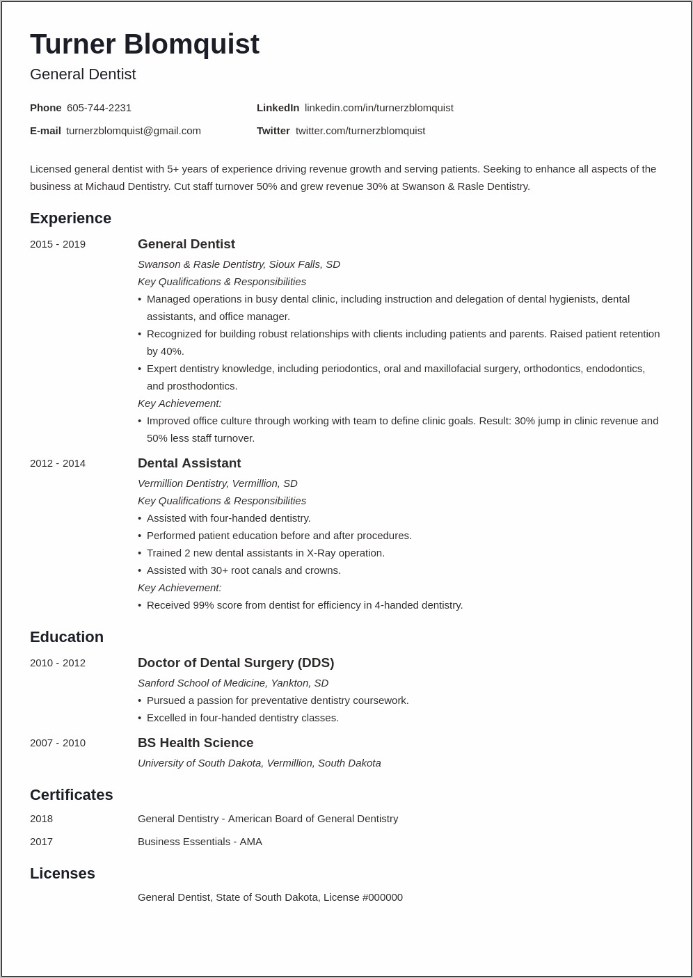 Example Of A Dental Front Desk Manager Resume