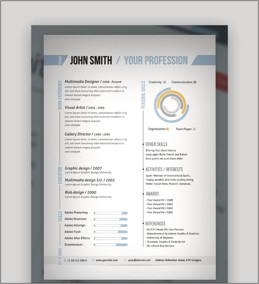 Example Of A Good One Page Resume