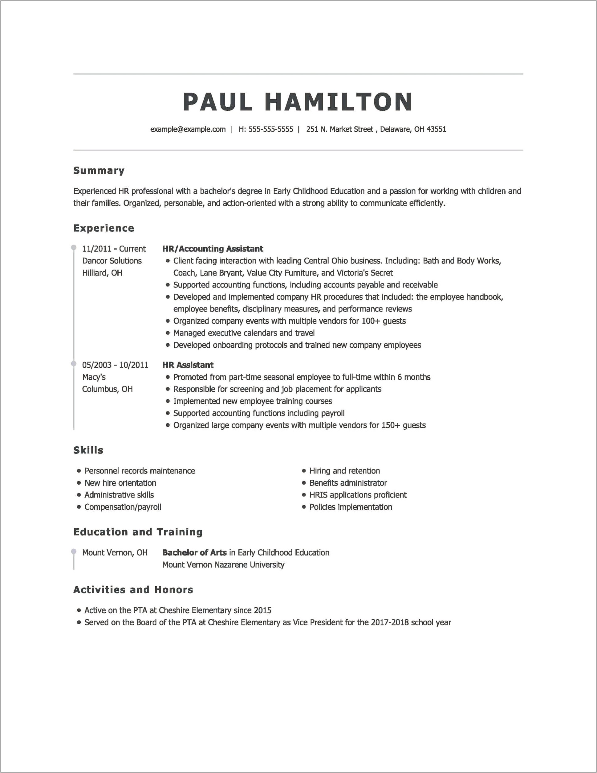 Example Of A Online Resume With Bullets