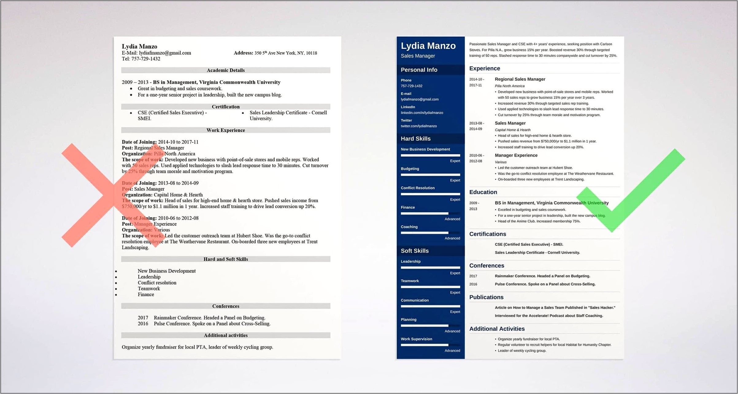 Example Of A Resume For A Manager Position