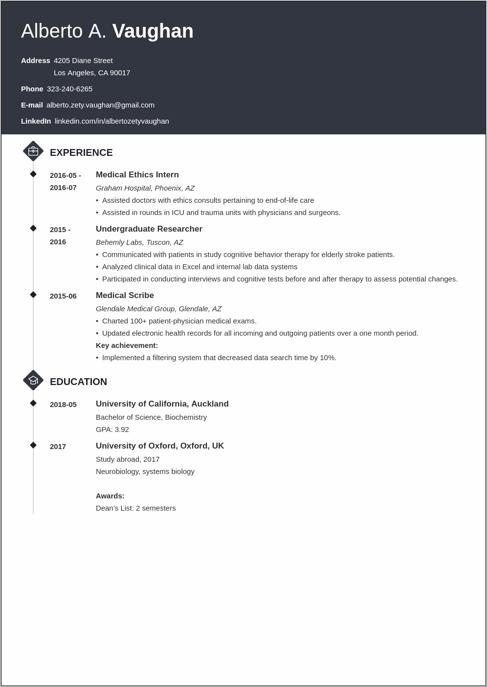 Example Of A Resume For A Medical Student