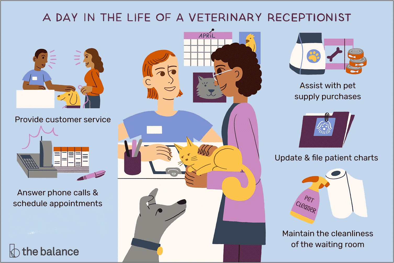 Example Of A Resume May For Veterinary Assistant