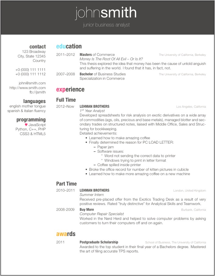 Example Of Cpol Resume Format