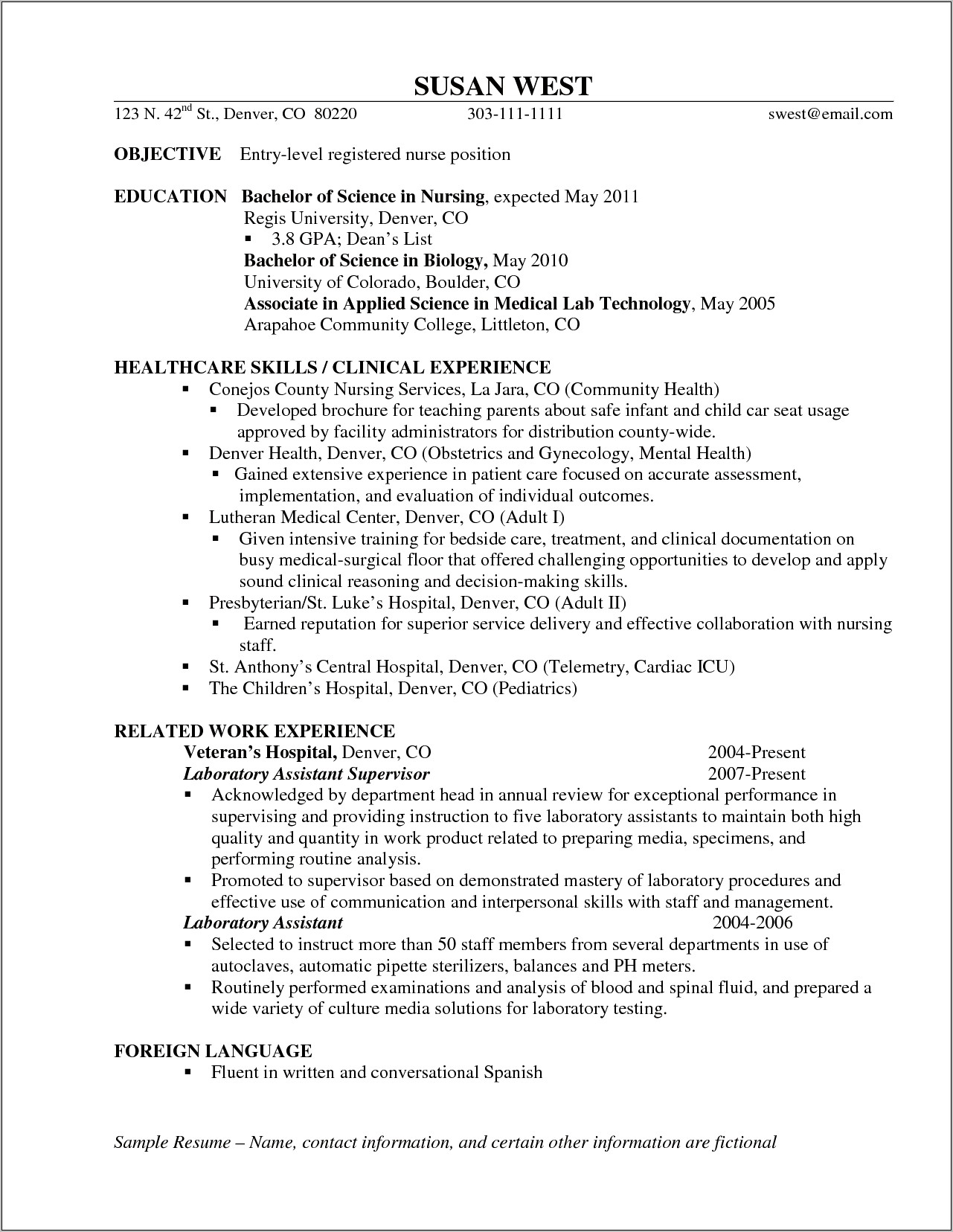 Example Of Entry Level Rn Resume