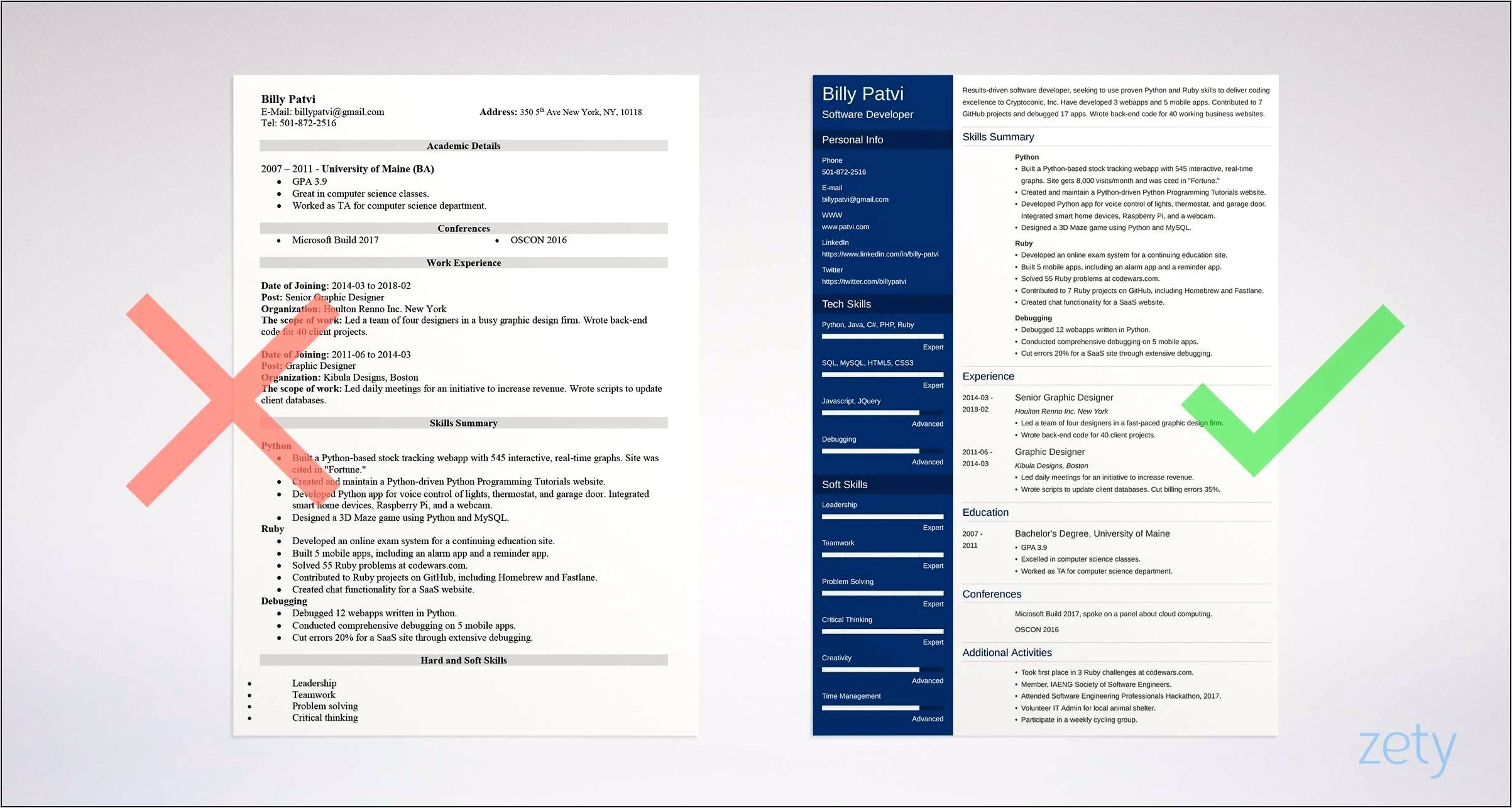 Example Of Functional Resume For Career Change