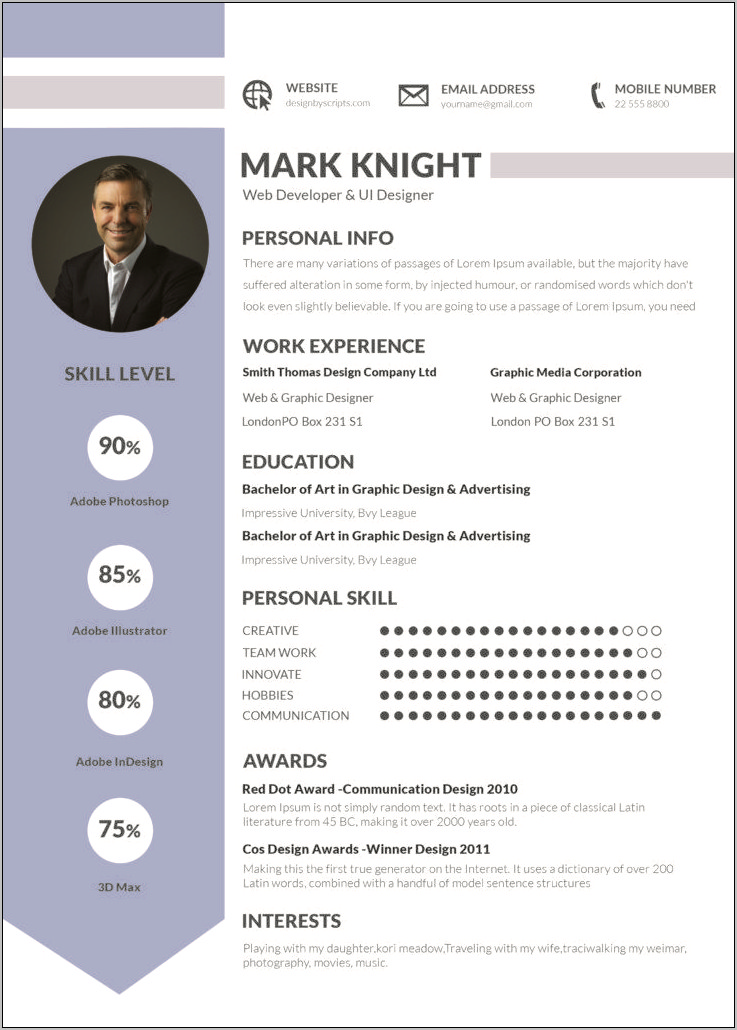 Example Of Good Resume With Picture