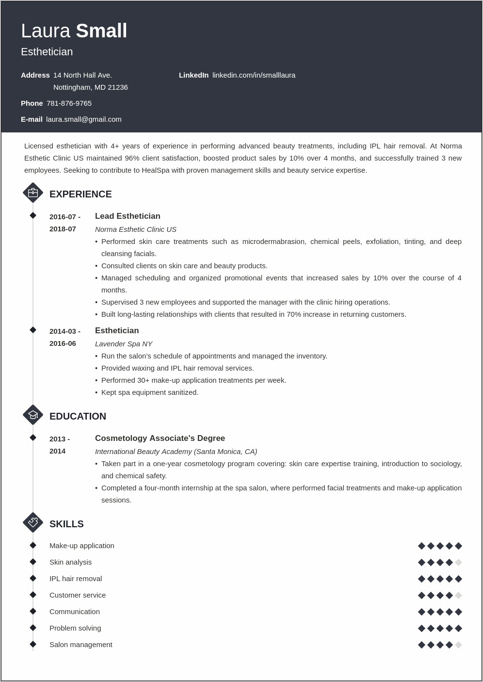 Example Of Medical Esthetician Resume