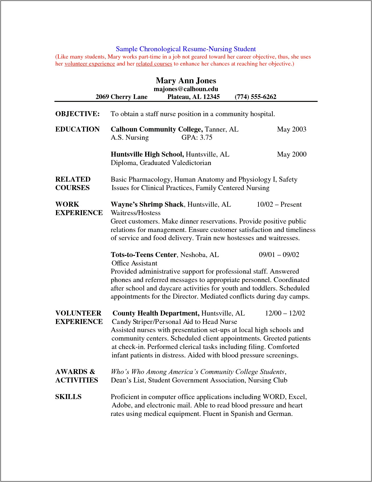 Example Of Nurse Resume Cover Letter