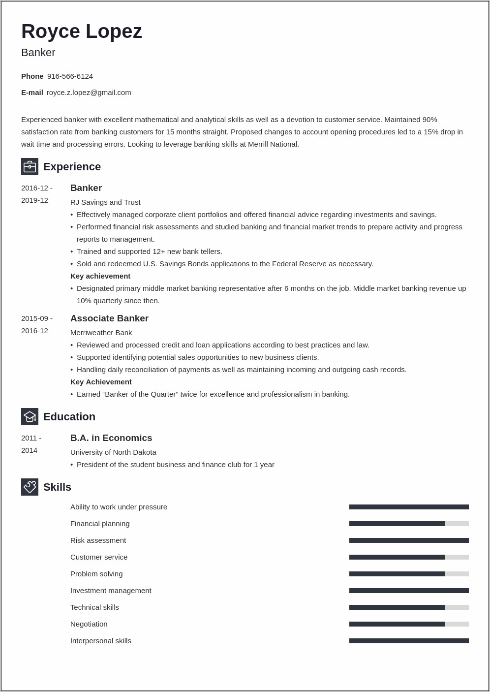 Example Of Professional Business Resume To Obtain Loan