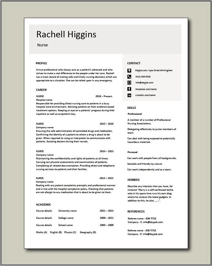 Example Of Resume For Diploma Graduate For Rn