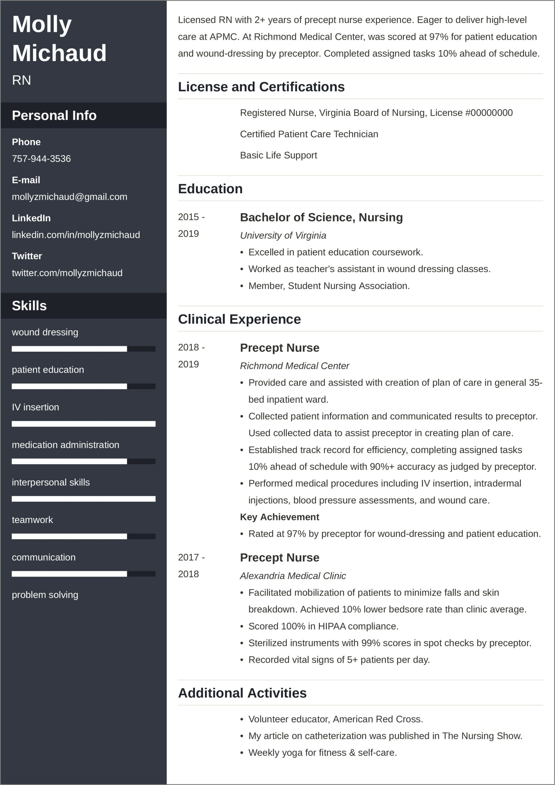 Example Of Resume For Entry Level Nurse