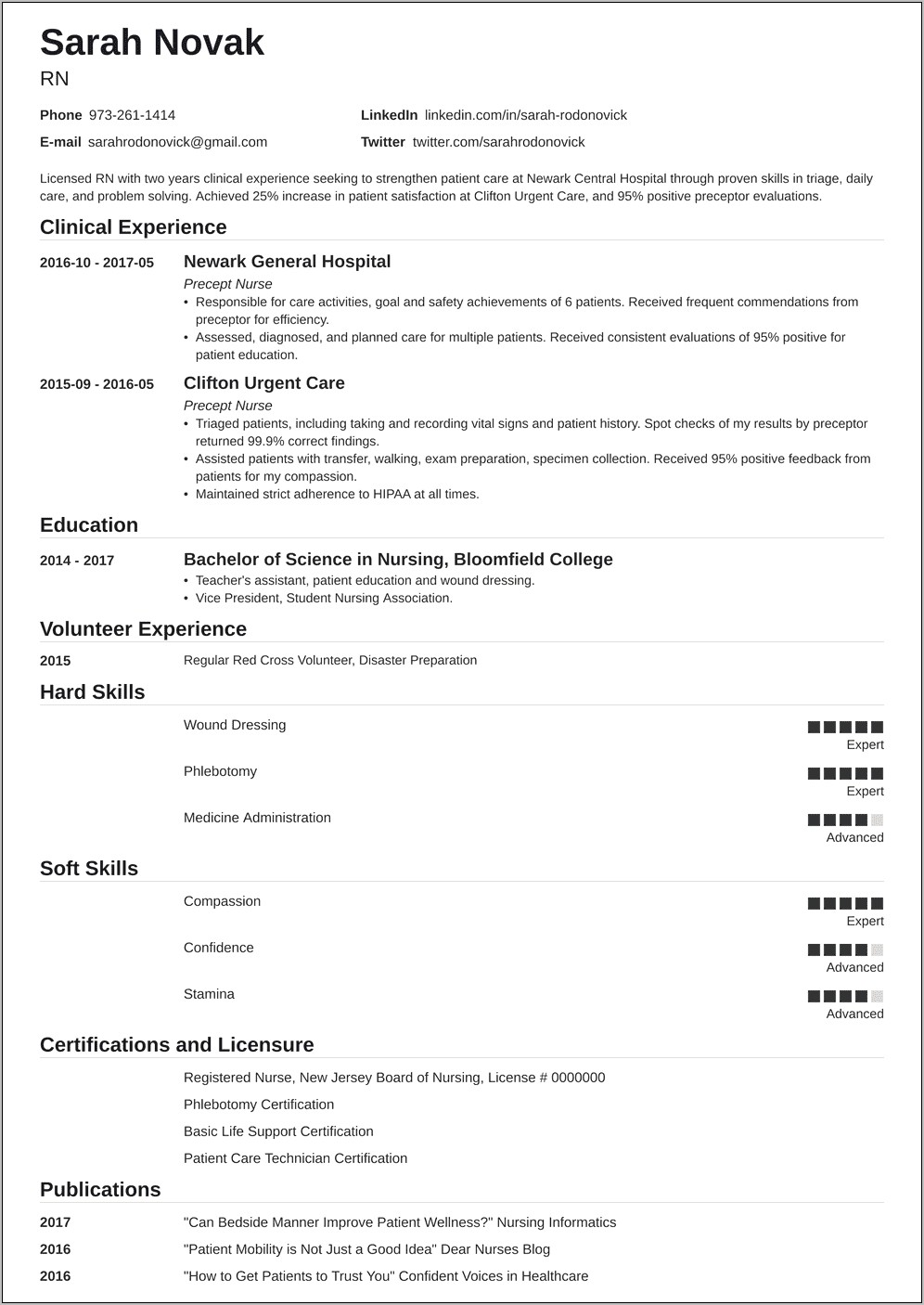 Example Of Resume For Nurse Internship
