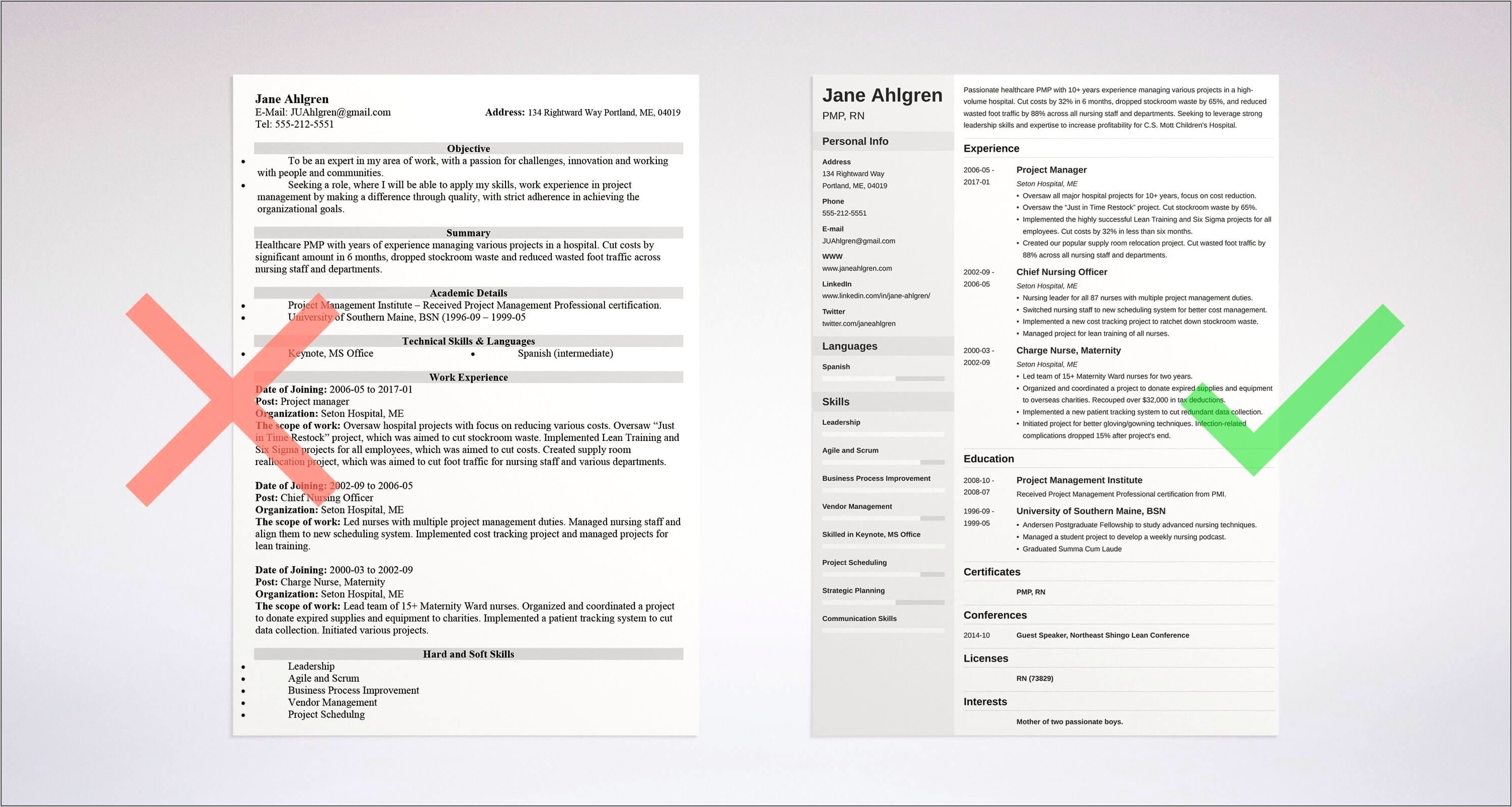 Example Of Resume Format For Job