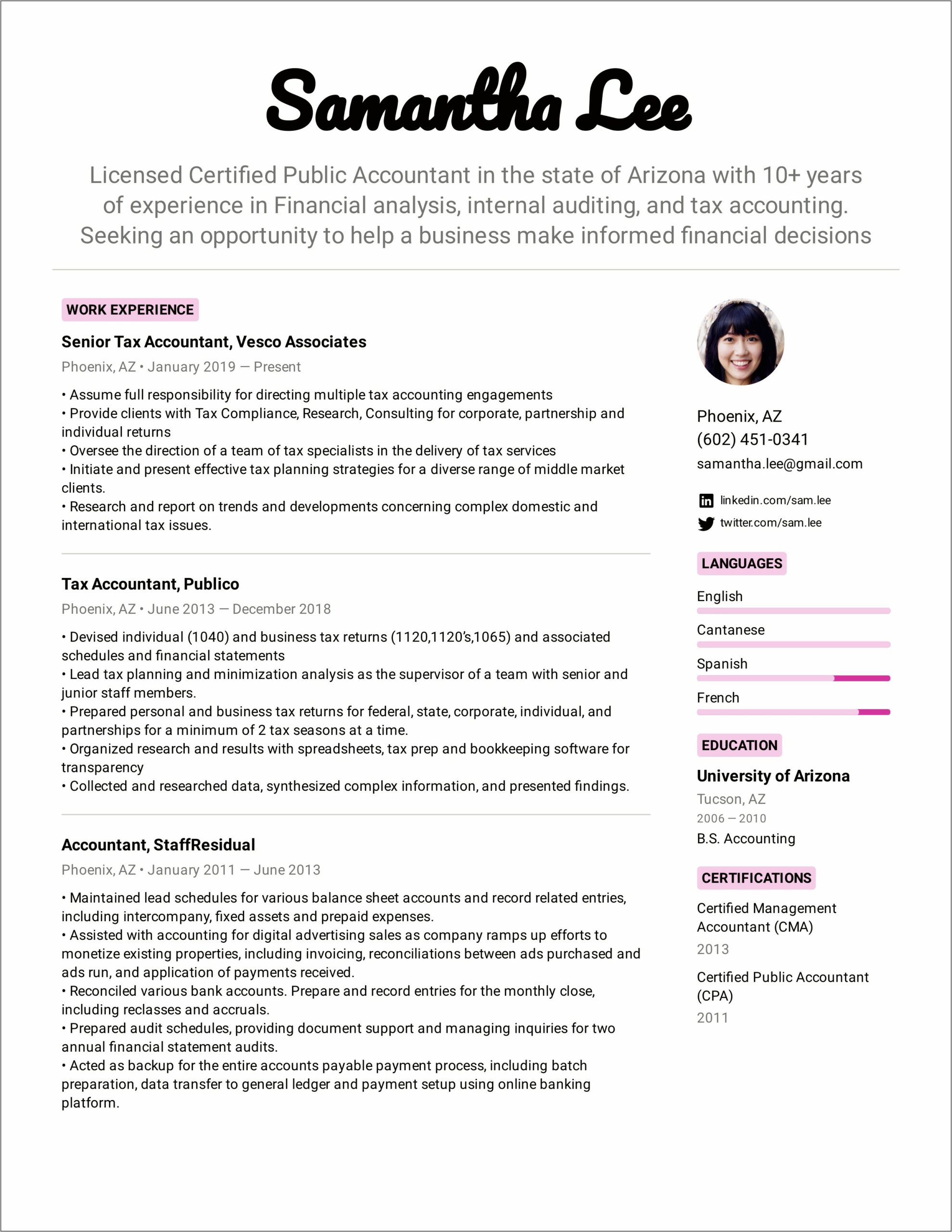 Example Of Resume That Has Gaps