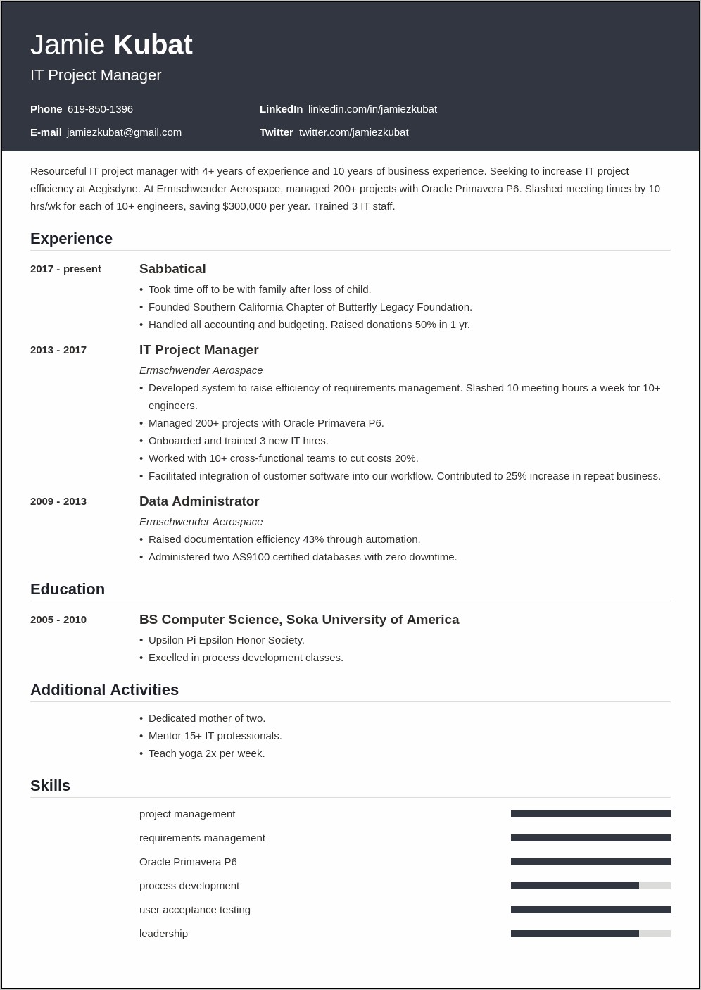 Example Of Resume With Employment Gaps
