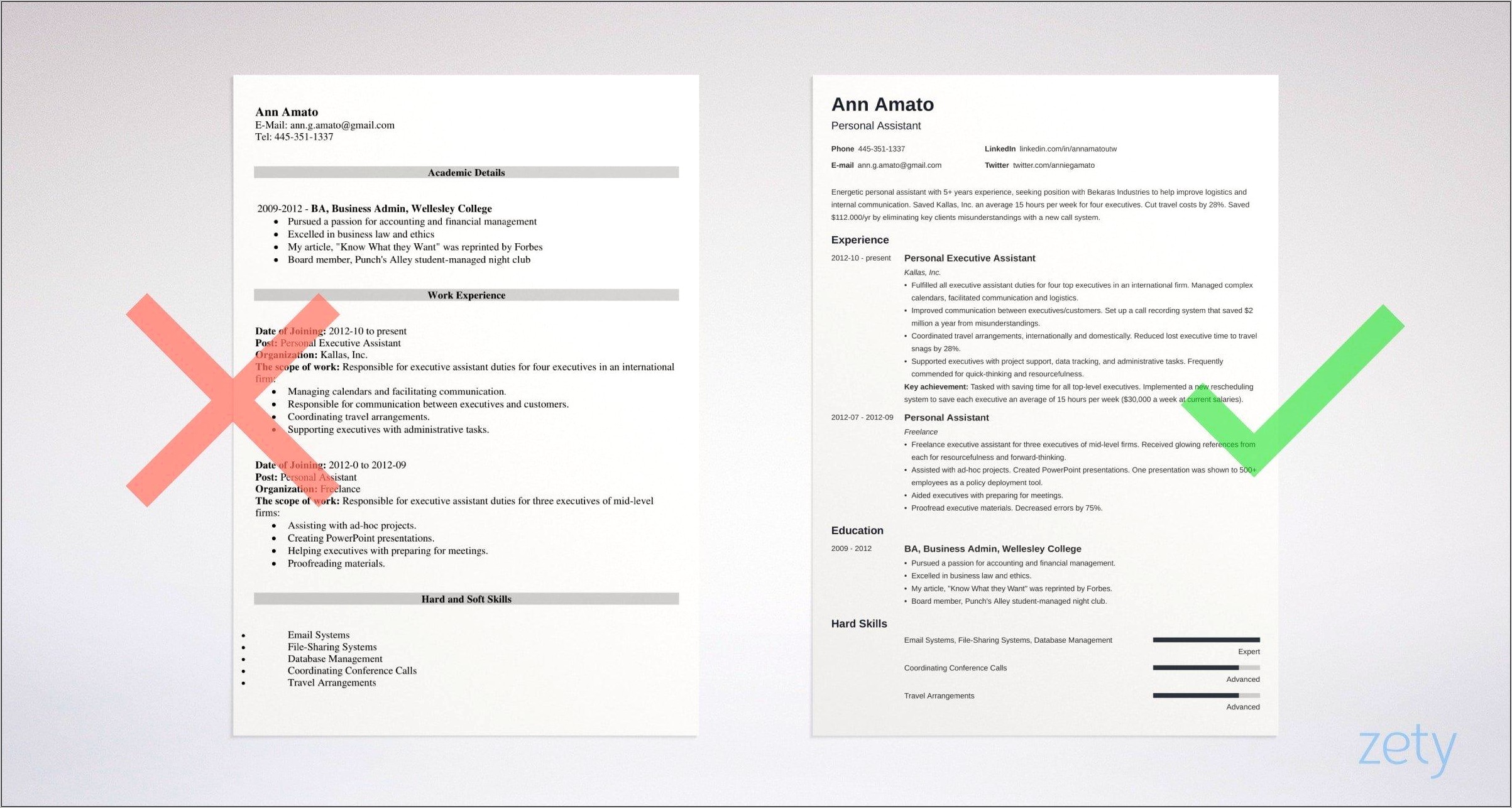 Example Of Some Good Resume