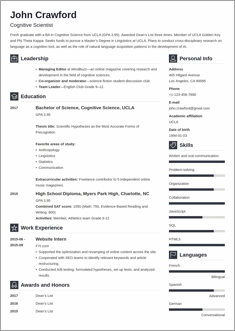 Example Of Student Resume For Scholarship