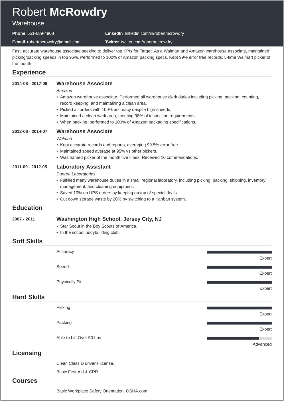 Example Of Temporary Warehouse Worker Resume