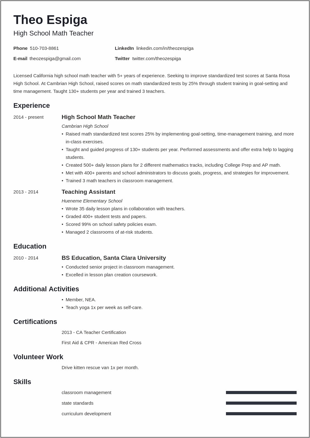Example Of Unfinished Degree On Resume