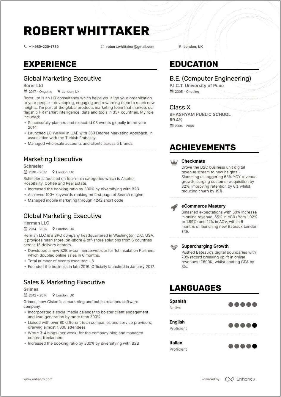 Example Resume Achievement For Marketing Manager