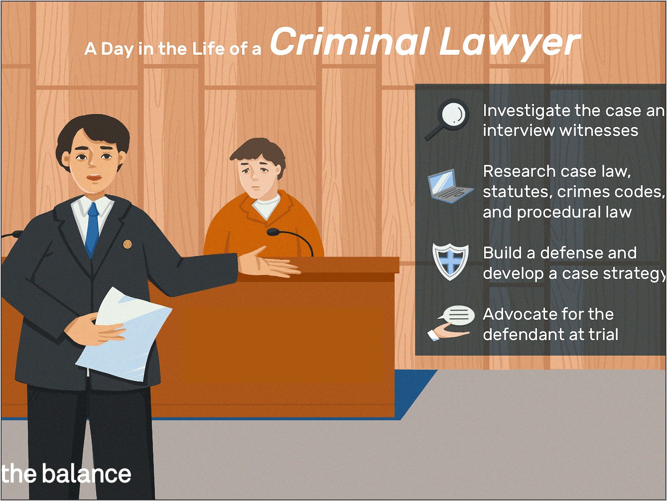 Example Resume Attorney Medical Malpractice Defense
