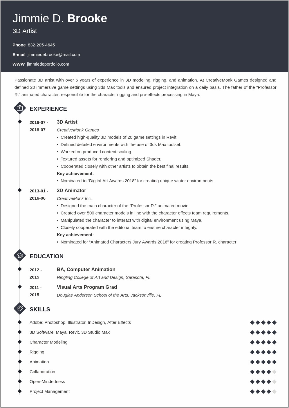 Example Resume For 3d Max Designer