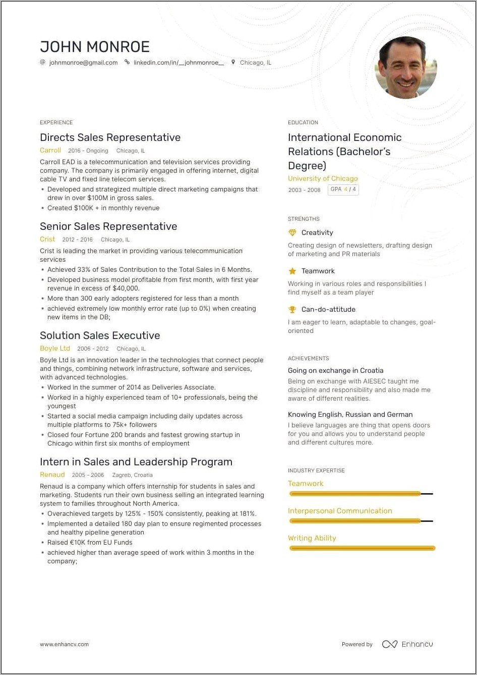 Example Resume For Retail Sales Associate