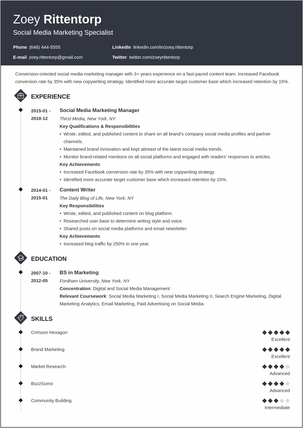 Example Resume For Social Media Manager