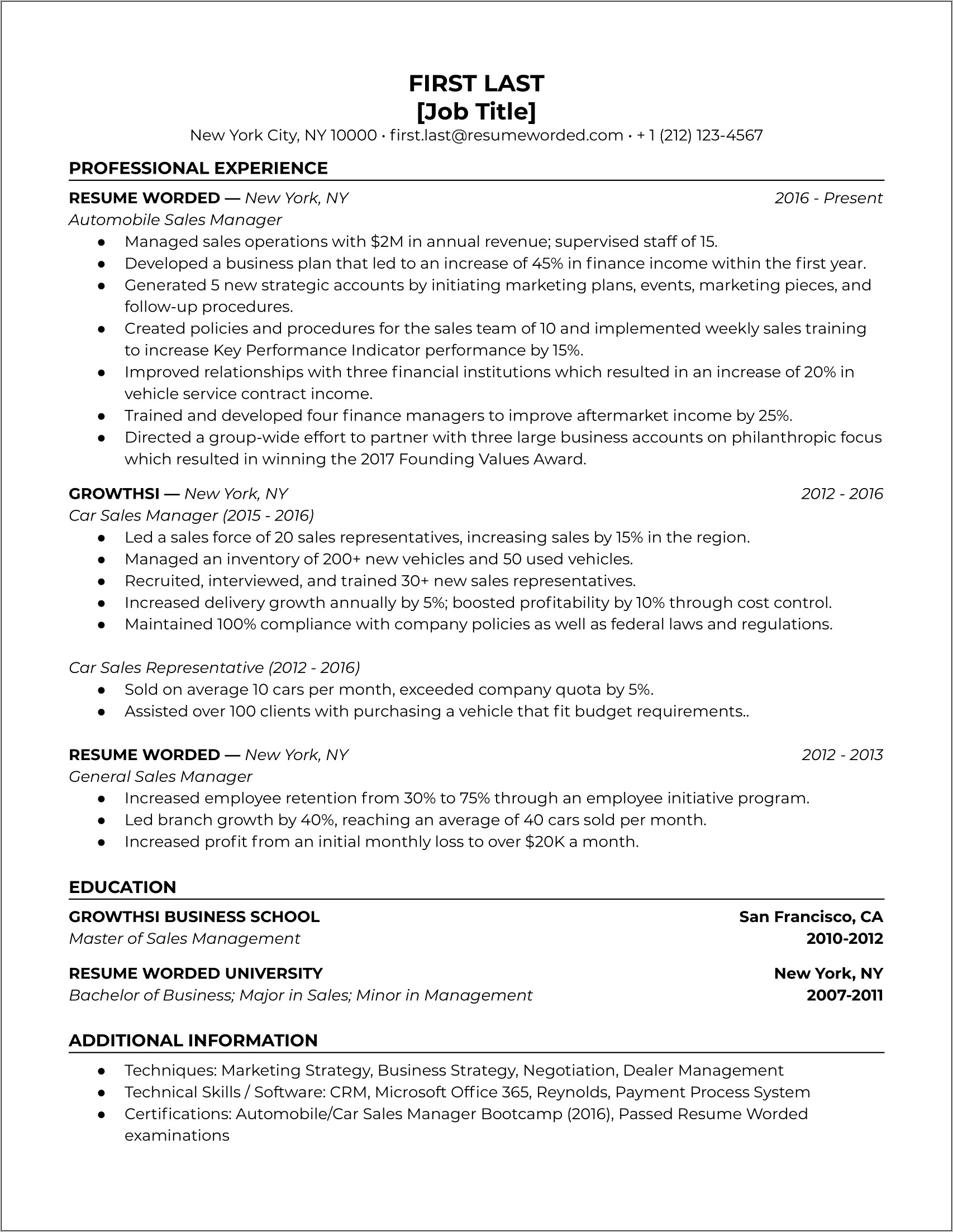 Example Resume Of Retail Store Manager