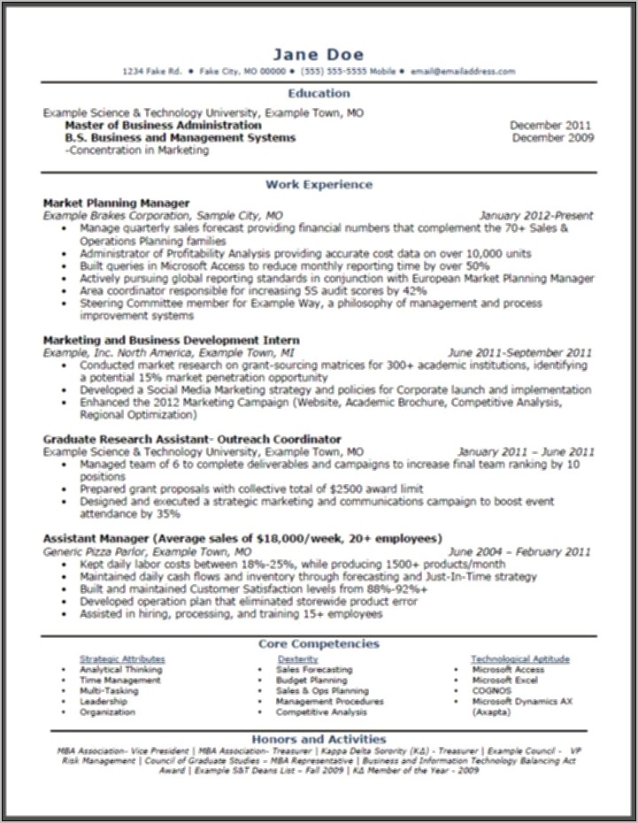 Example Resume Of Stanford Business Applicant