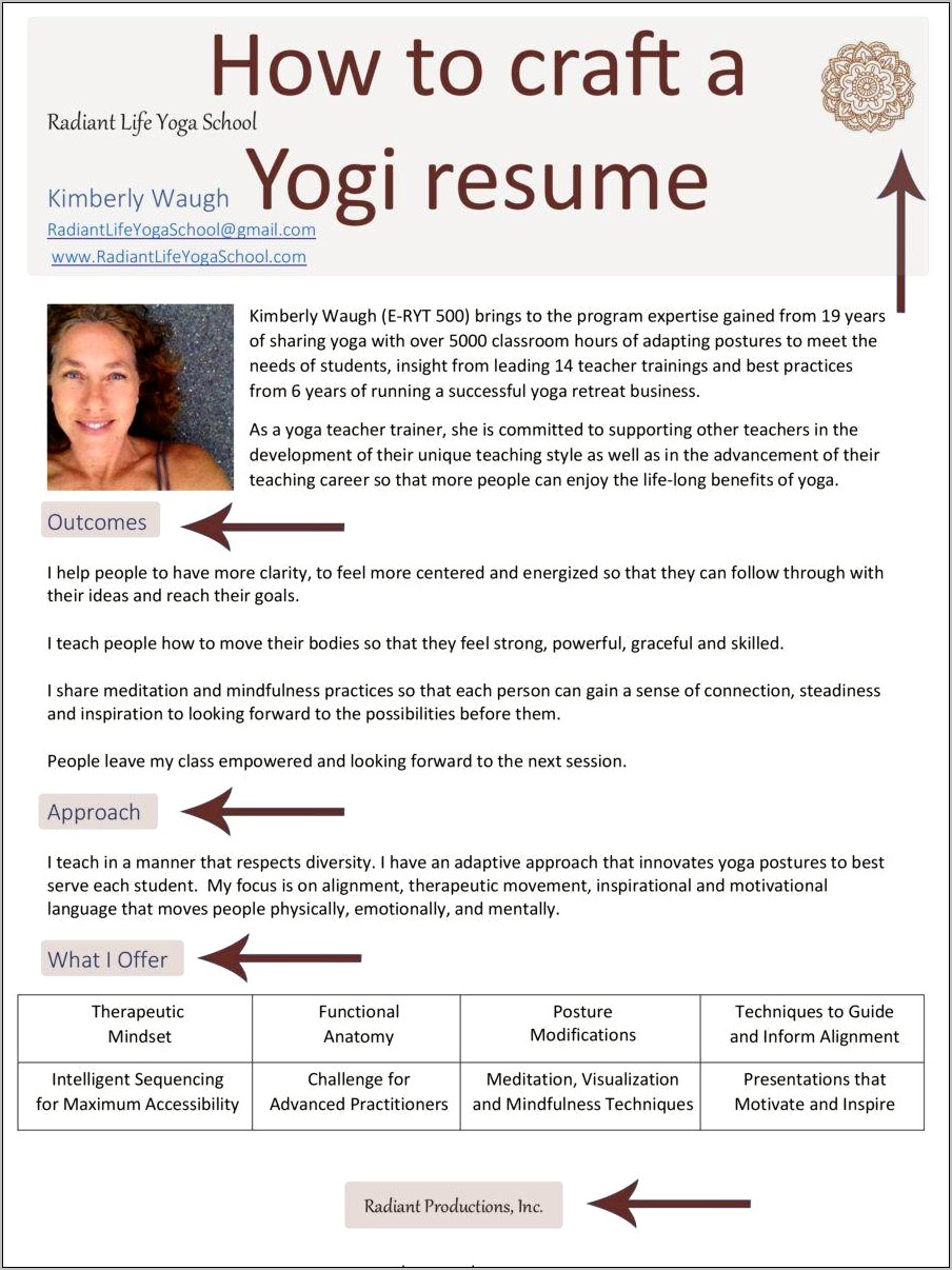 Example Yoga Resumes From Yoga Bloggers