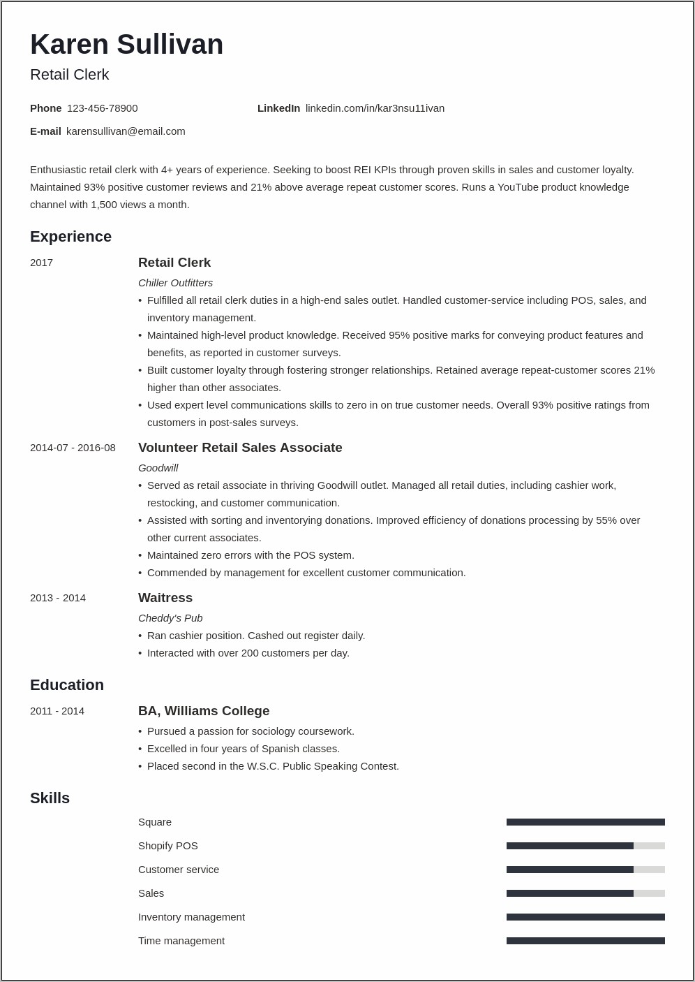Examples Activites And Honors For Retail Resume