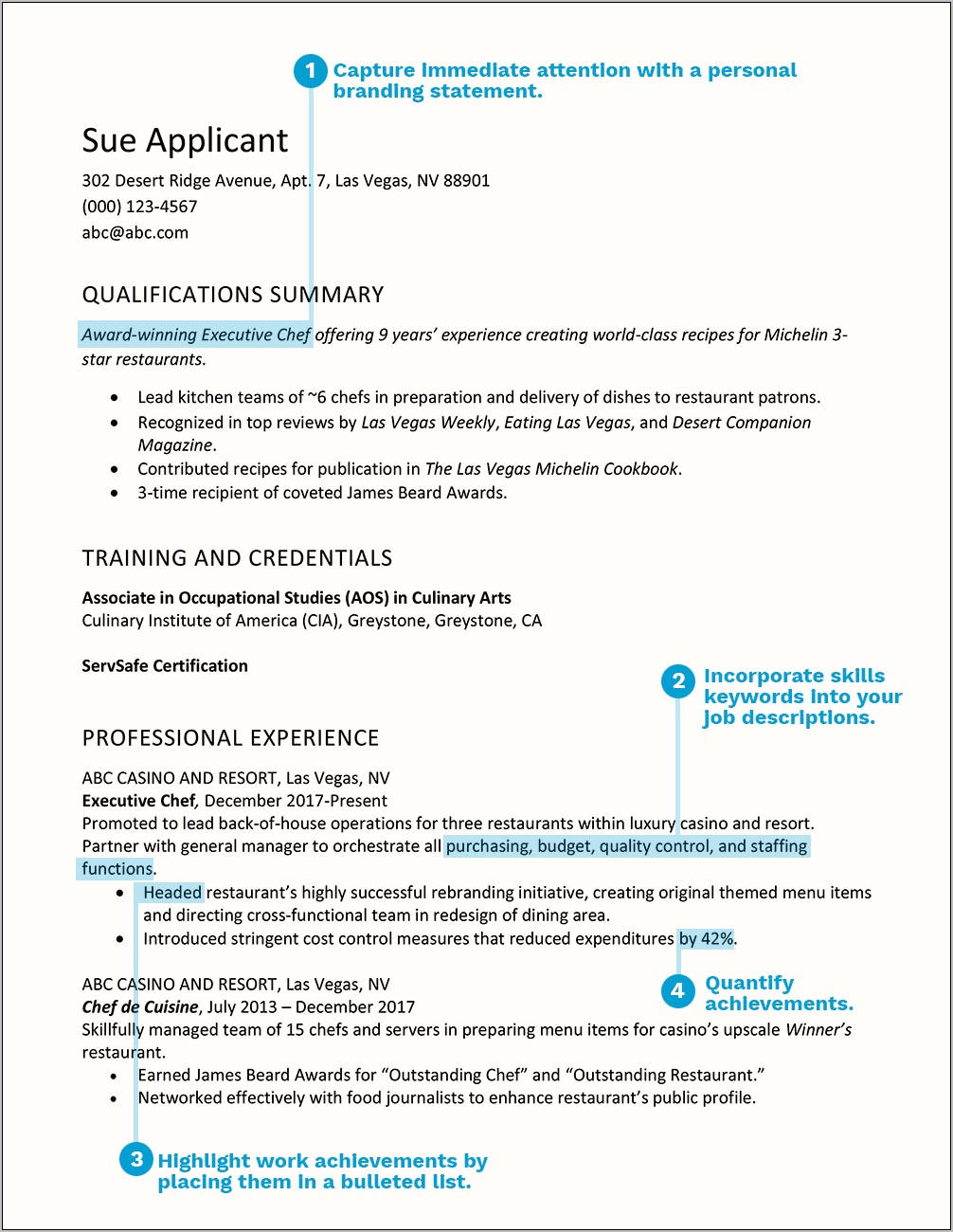 Examples Of A Good Resume 2017