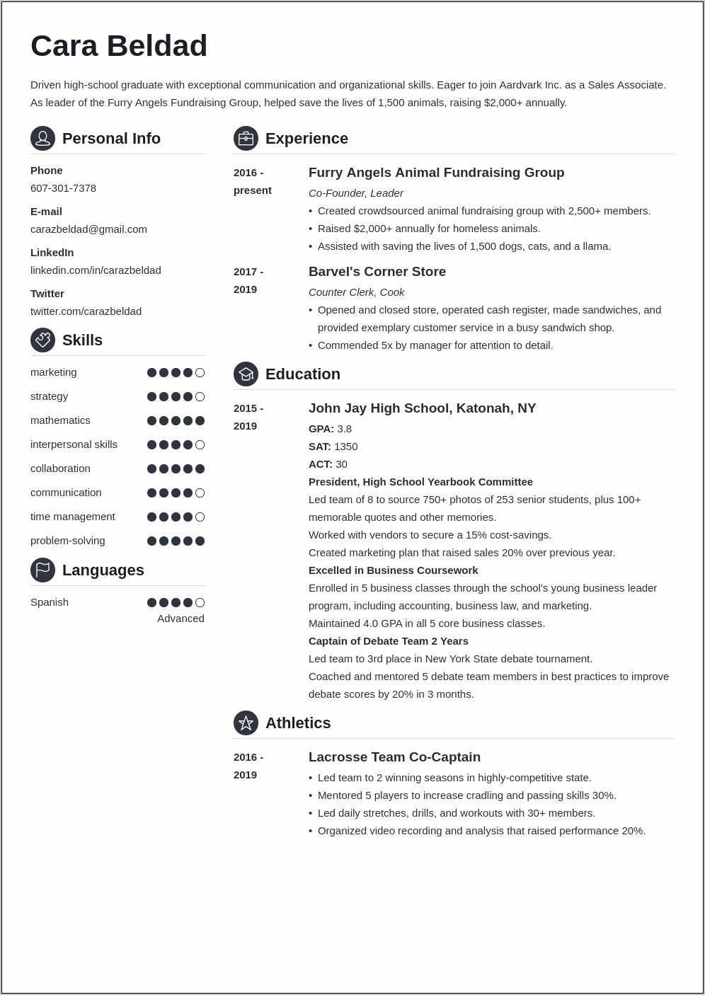 Examples Of A Post High School Resume