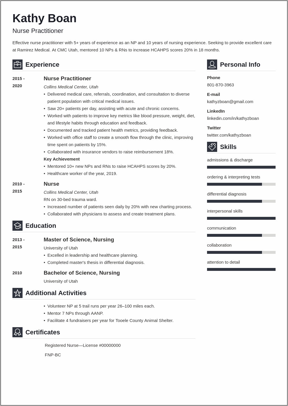 Examples Of A Psych Nurse Resume