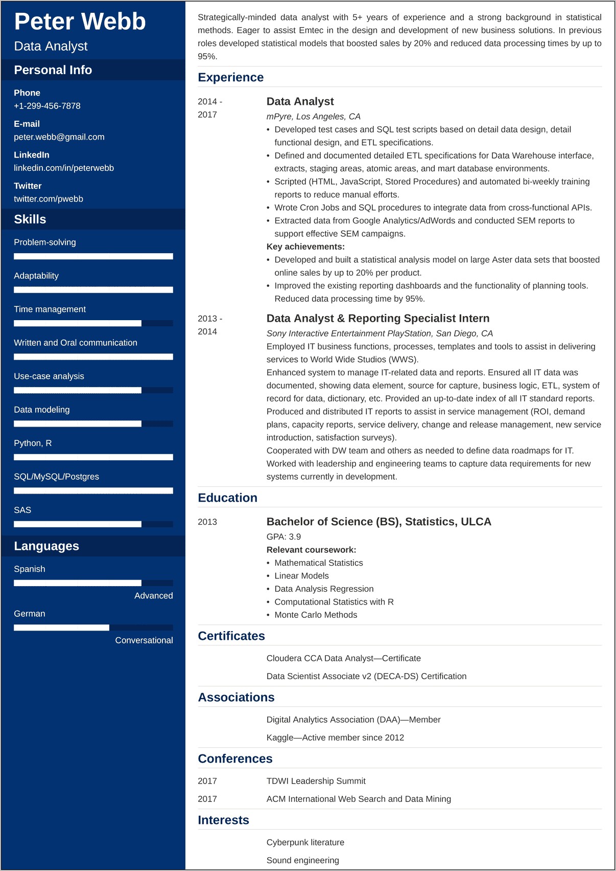 Examples Of Active Language Objectives For Resumes