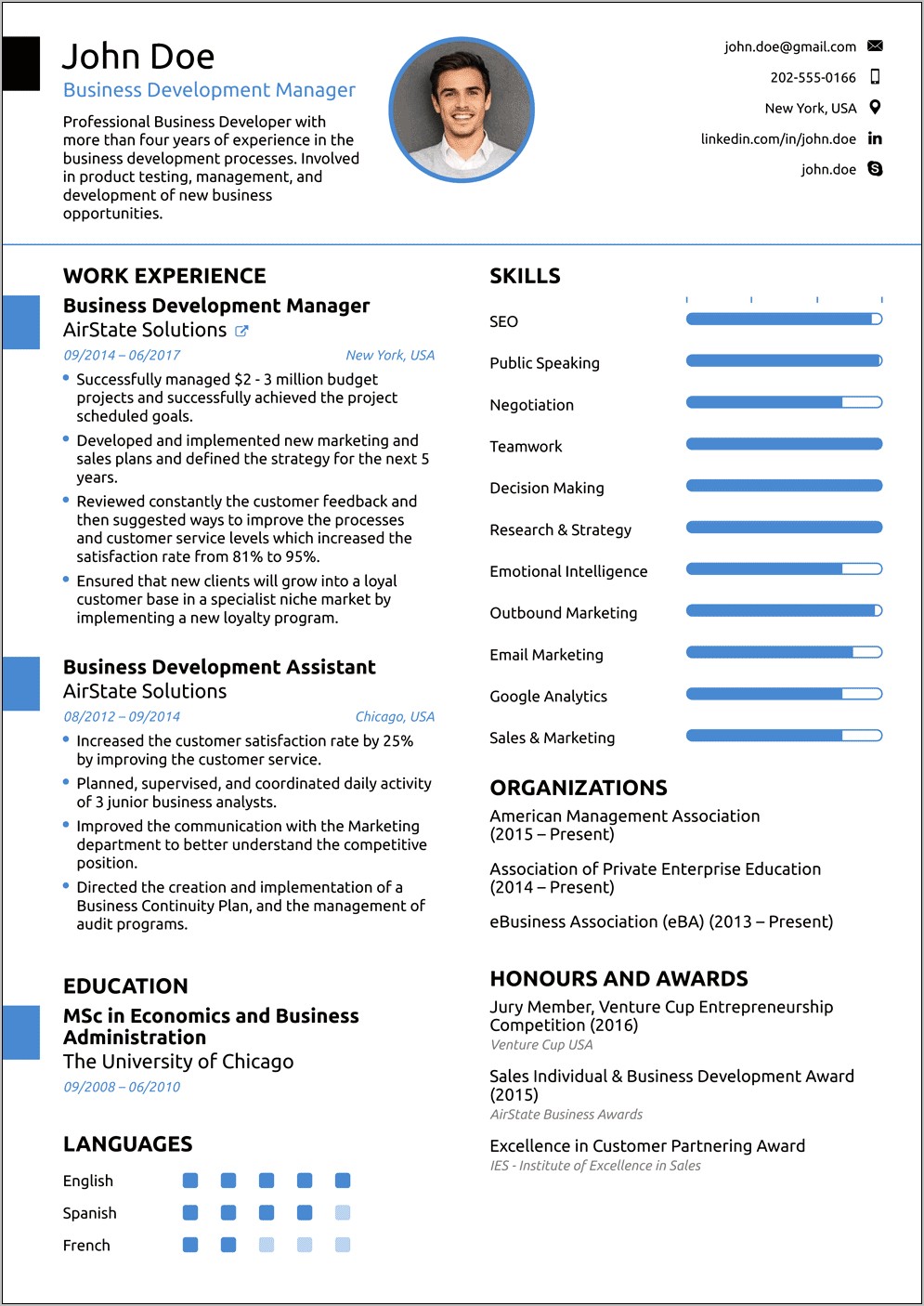 Examples Of Attractive Resumes For Jobs